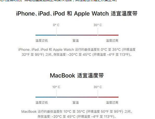 剑河苹果13维修分享iPhone 13耗电越来越快怎么办 