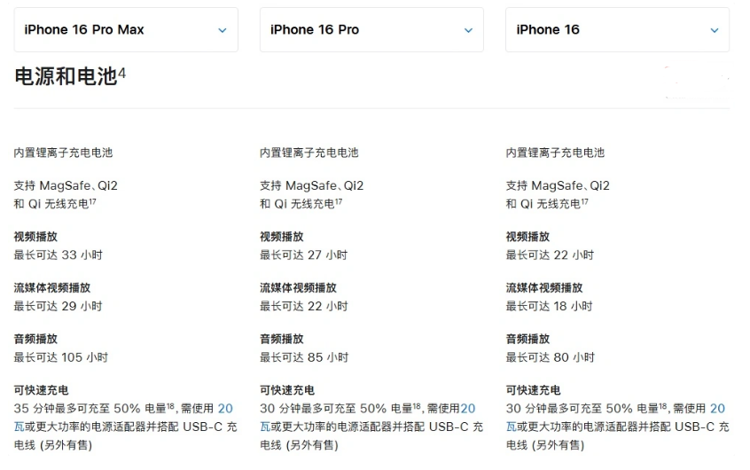 剑河苹果手机维修分享 iPhone 16 目前实测充电峰值功率不超过 39W 